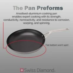 Swiss Diamond | Hard Anodized 10" Nonstick Frypan -Cookware Sets Sales 2023 51fkyuv2qul. ac sl1000 1 1