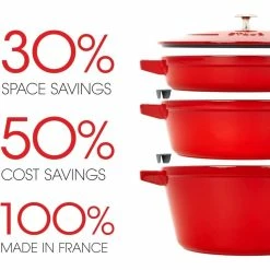 Staub Stackable Cocotte, Braiser, And Grill Pan With Lid | Graphite Grey -Cookware Sets Sales 2023 61yg7q45xtl. ac sl1280 1