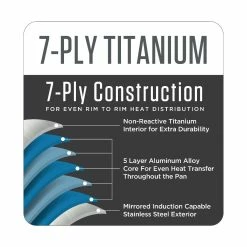 Viking Titanium 7 Ply Mirror 10-Piece Cookware Set -Cookware Sets Sales 2023 7 ply titanium ply illustration 01