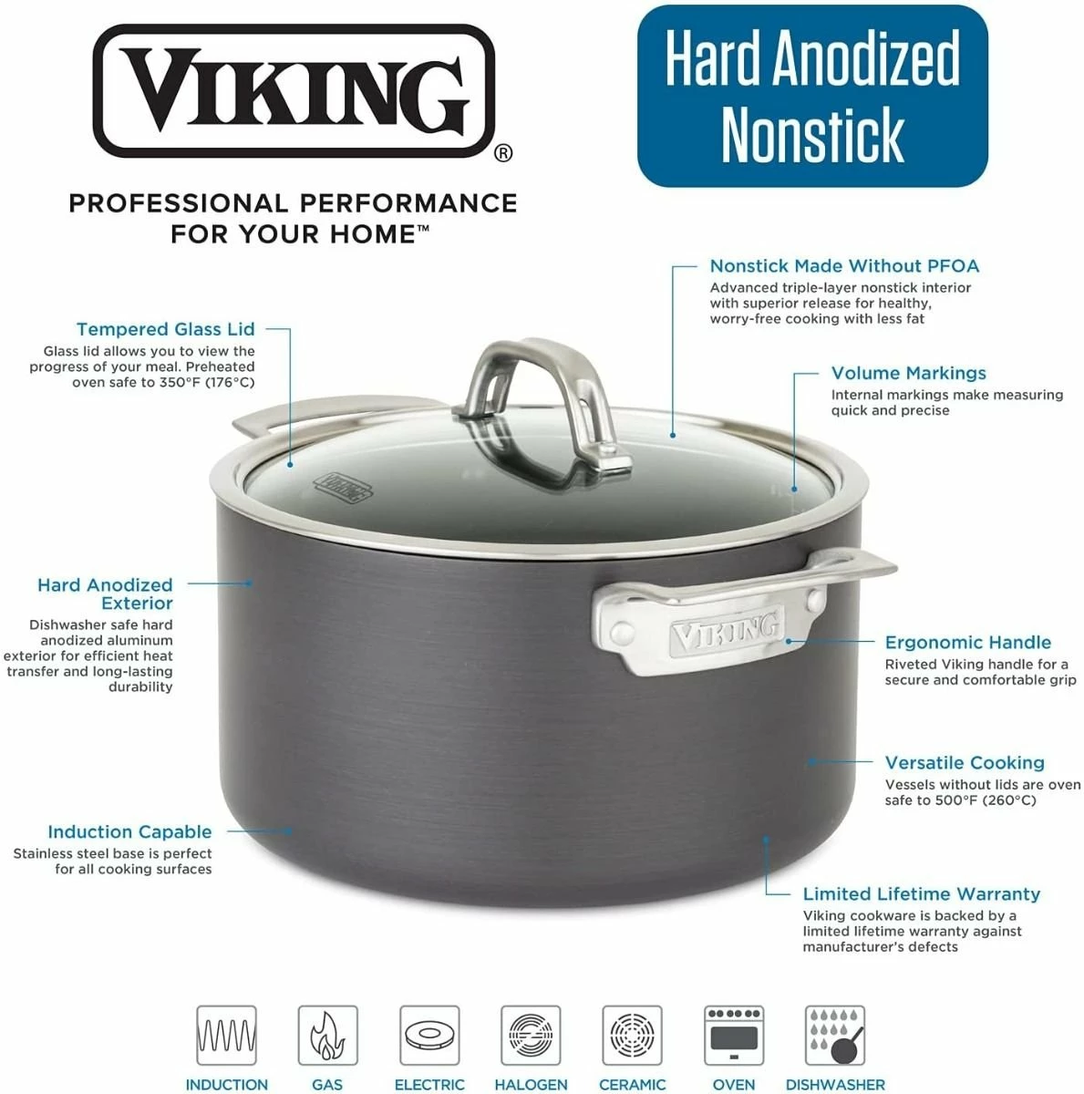 Viking Hard Anodized Nonstick 8" Fry Pan 5 Viking Hard Anodized Nonstick 8" Fry Pan - Image 5