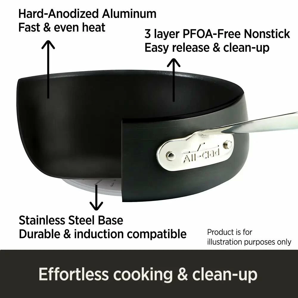 All-Clad HA1 Hard Anodized Nonstick 5-Piece Fry Pan Set 2 All-Clad HA1 Hard Anodized Nonstick 5-Piece Fry Pan Set - Image 2